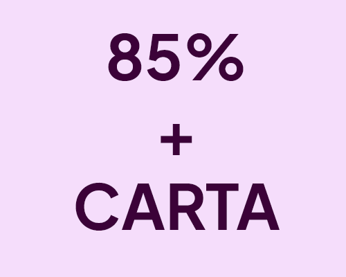 estrategia de IA y de datos